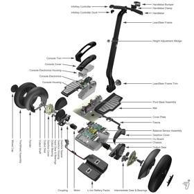 Explosionszeichnung des Segway